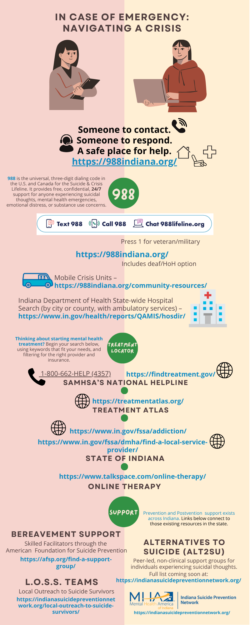 navigating a crisis infographic